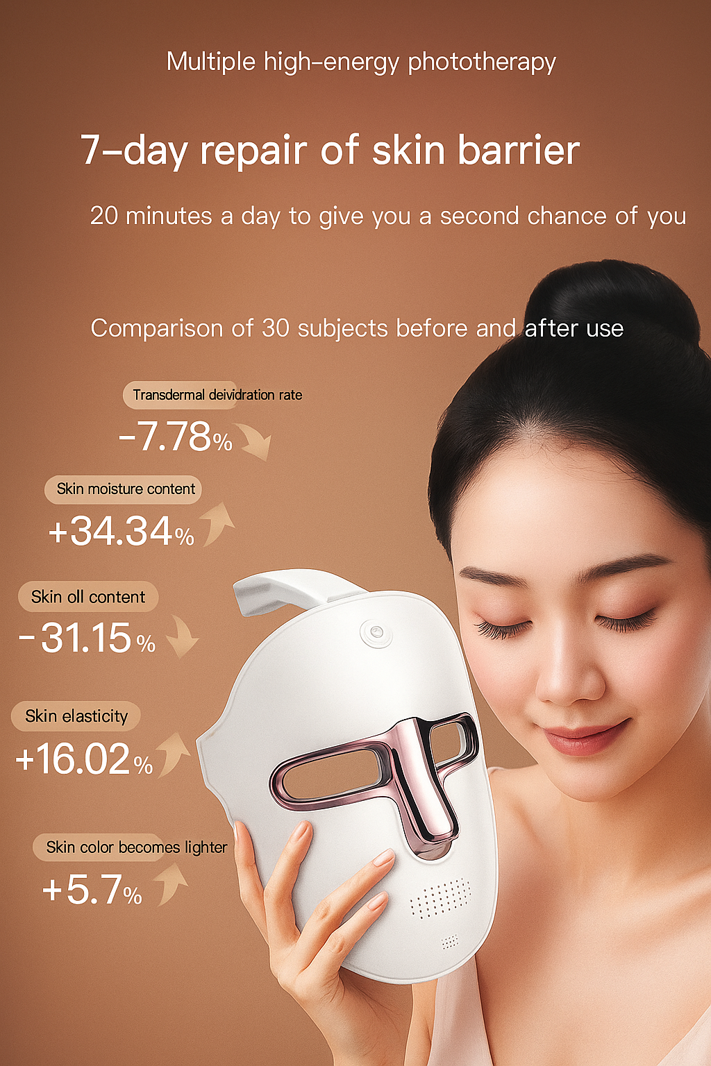 Premium LED Light Therapy Face Mask for Acne, Wrinkles & Skin Rejuvenation

Transform your skincare routine with the LED Light Therapy Face Mask, a powerful beauty device that targets acne, wrinkles, and uneven skin tone using advanced LED wavelengths. The red, blue, and infrared lights rejuvenate your skin, boost collagen, and improve elasticity. Achieve youthful, radiant, and smooth skin effortlessly with this non-invasive, professional-grade LED facial treatment mask for home use.